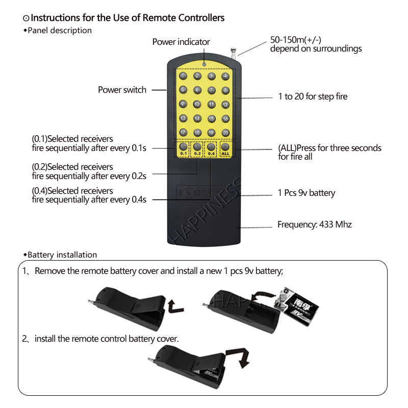 CE Certificated Wireless 20 Cue Receiver 24-Button Special Effects Remote Fireworks Firecracker Systems