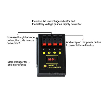 Happiness CE Certificate 4 to 24 Cues 150-300m Wireless Fireworks Firing System